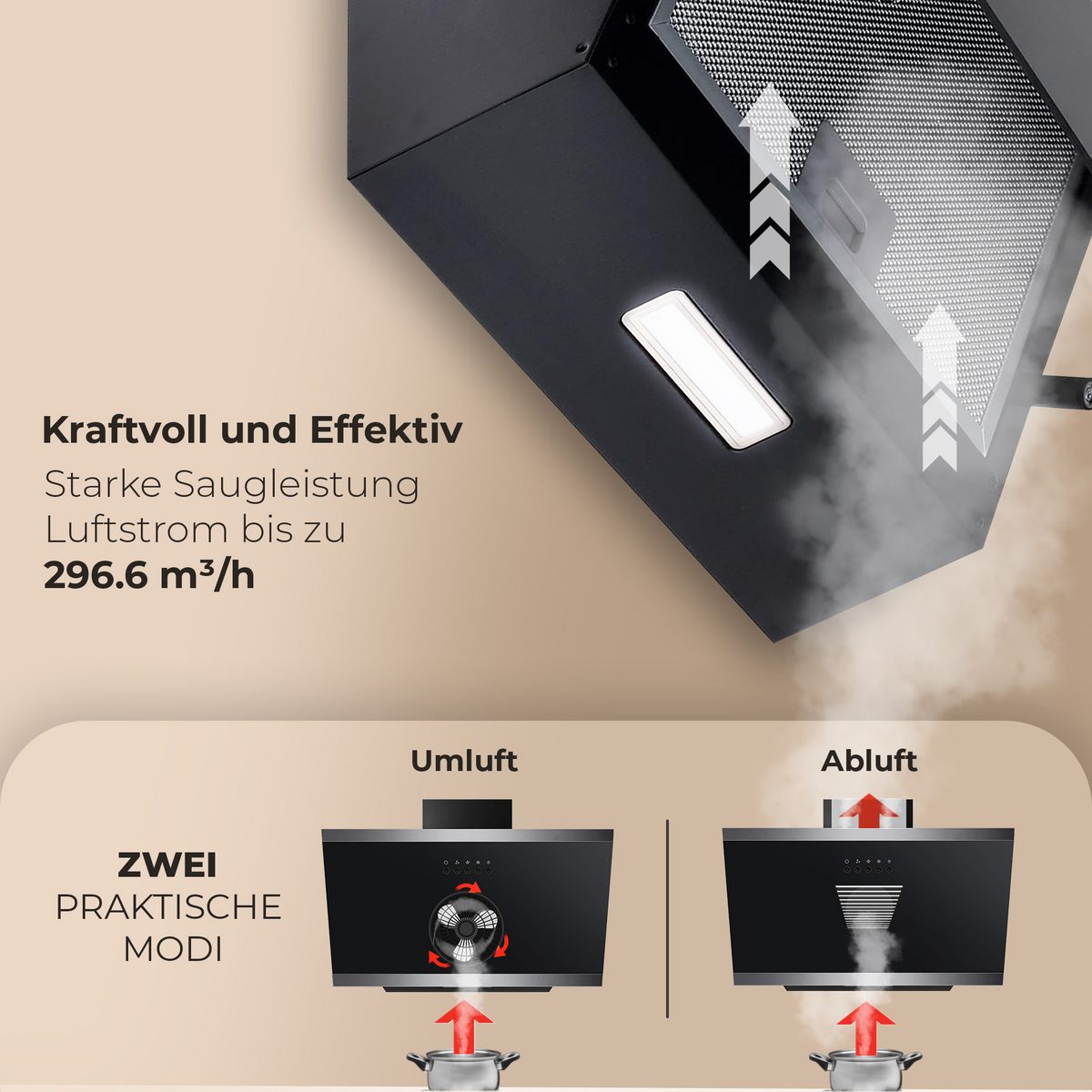YUNA Kopffreihaube Dunstabzugshaube DULCIA Schräghaube Wandhaube Glasfront 3 Stufen Dunstabzugshaube DULCIA Schräghaube Wandhaube Glasfront 3 Stufen, 60cm breit, LED-Beleuchtung, Abluft & Umluft, schwarz – Bild 4