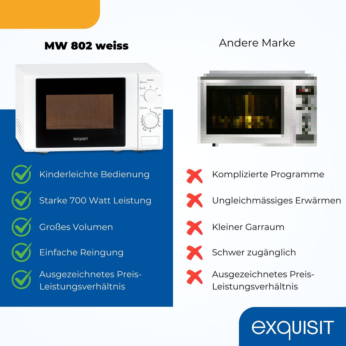 exquisit Mikrowelle MW 802, Mikrowelle, 20,00 l, 20 Liter, 25,5 cm Drehteller, inkl. Timer, einfach Bedienung, 700 Watt – Bild 4